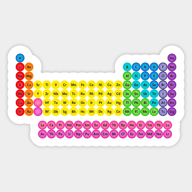 Circle Periodic Table - 118 Element Rainbow Colors Sticker by sciencenotes